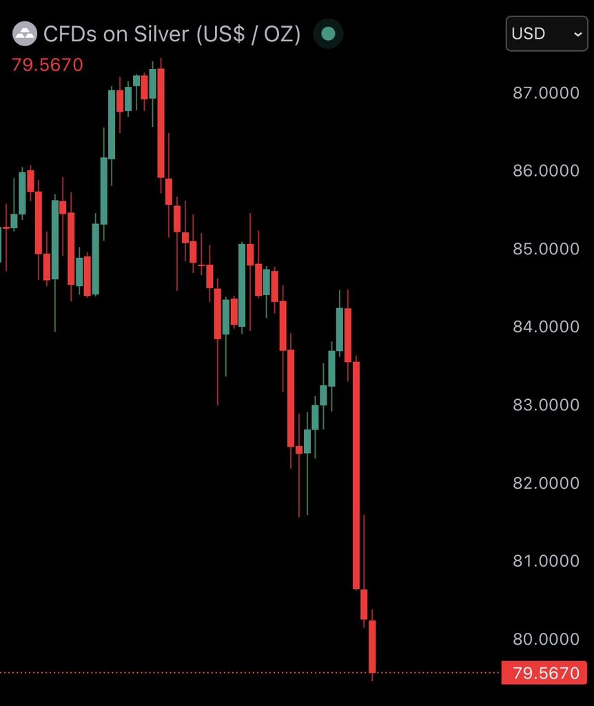 Crypto Tony tweet media