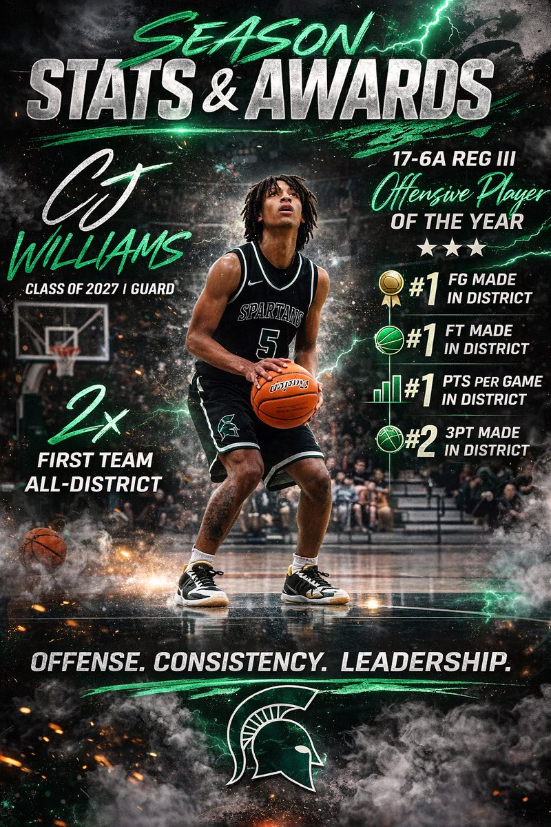 cj_williams27's tweet image. Yr #3 in the books. Co-Offensive POY. Thanks to my coaches and teammates for believing in me. #jobnotdone 🧱 #AGTG 

 @RcsSports  @bigsloan32  @djones8301 @4YFilms @PUSHExposure 
@iFilmHoopers @GASOTim
@TexasHoopsGASO @hoopinsider @th3scouting @PrepHoopsTX 
@GASOLyndon @GASOBlue