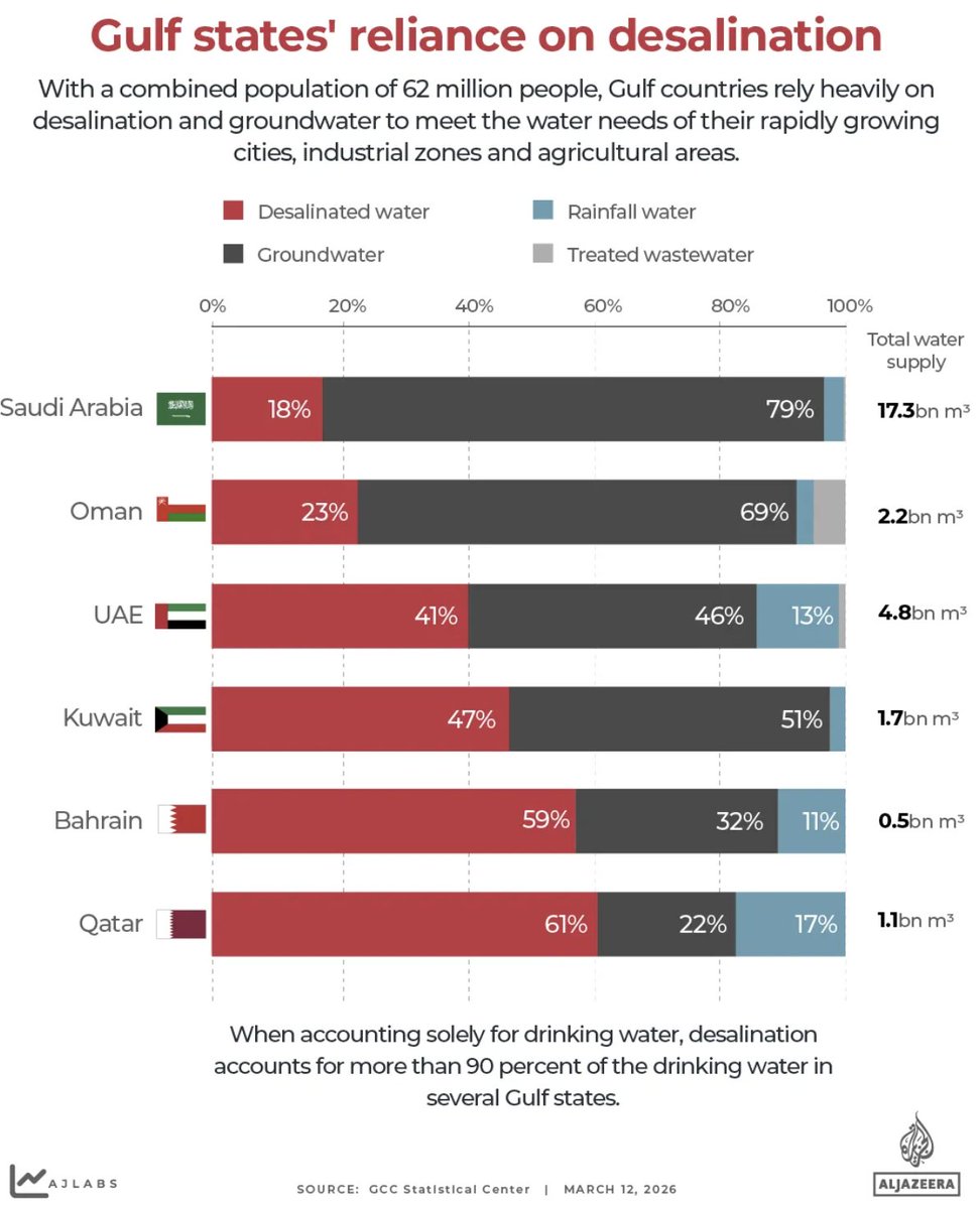 Policy Tensor tweet media