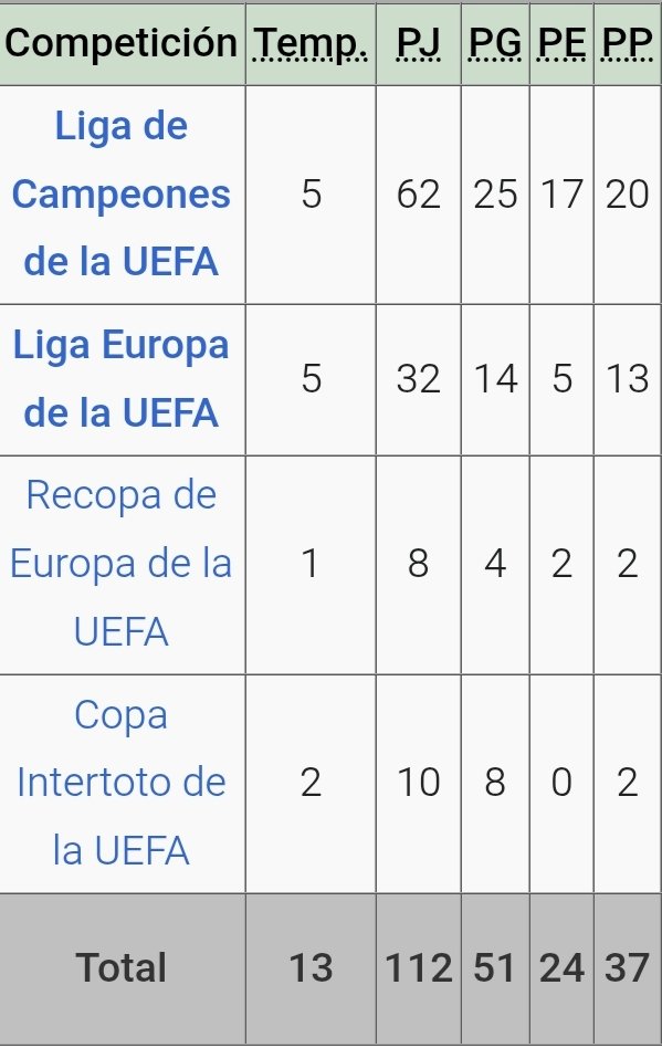 💙🤍💙 C.T.V. tweet media