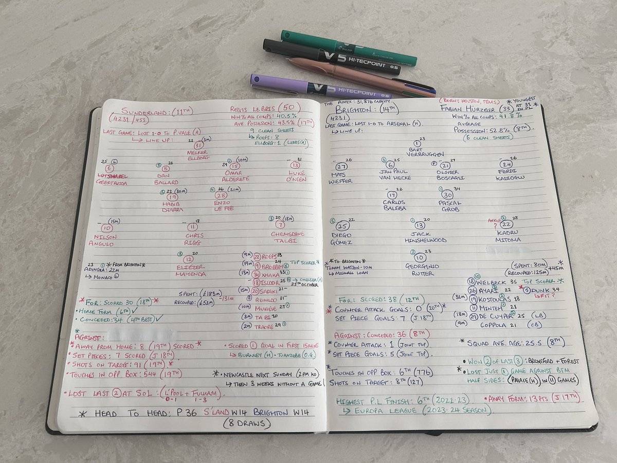 Danny Collins tweet media