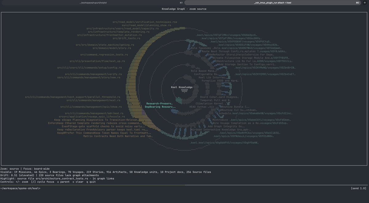 Alex Kwiatkowski tweet media