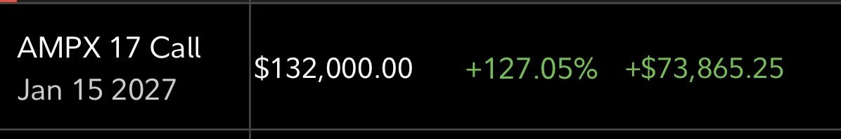 S&J Investments tweet media