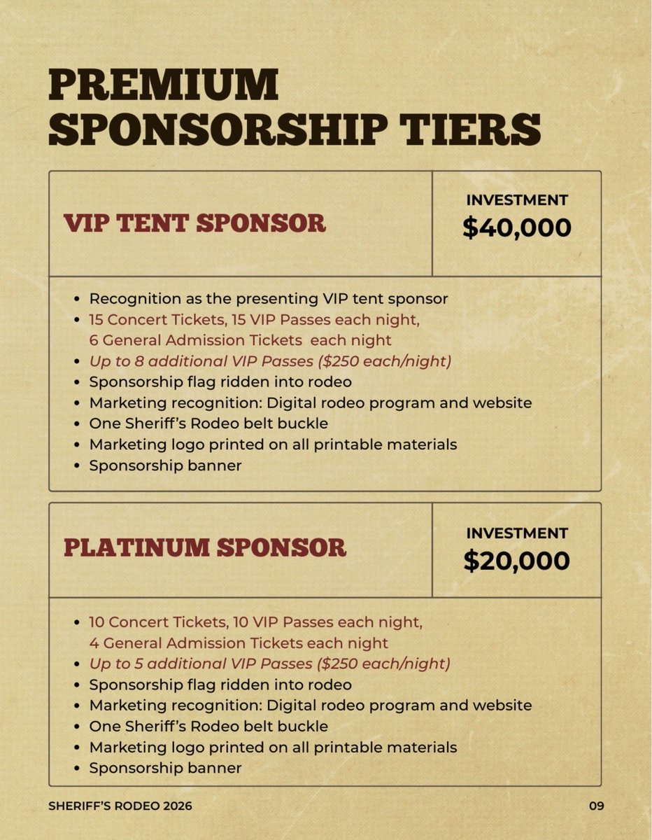 Sheriff's Rodeo tweet media