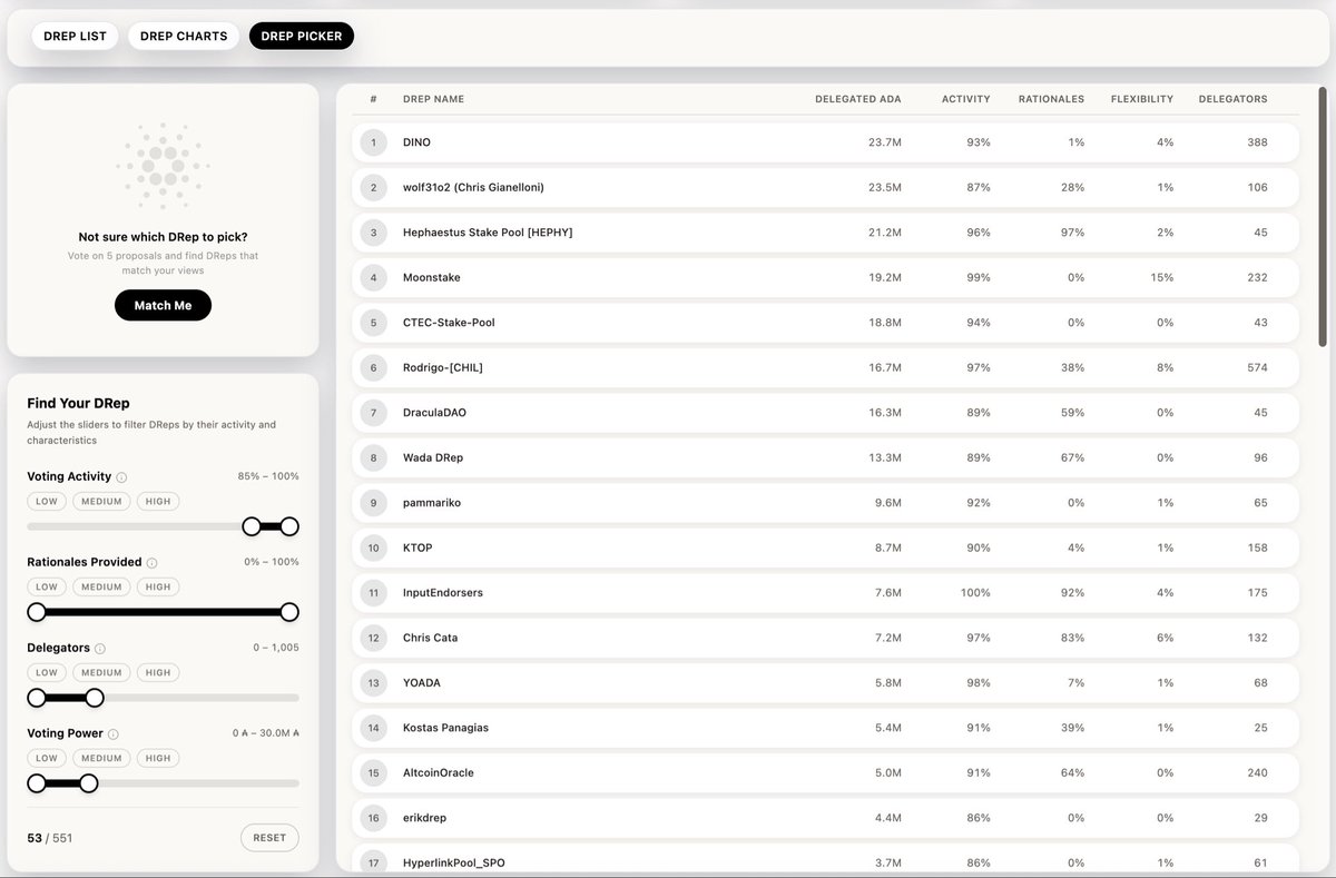 HEPHY Stake Pool | Mithril 🛡️| Icebreaker 🧊 tweet media