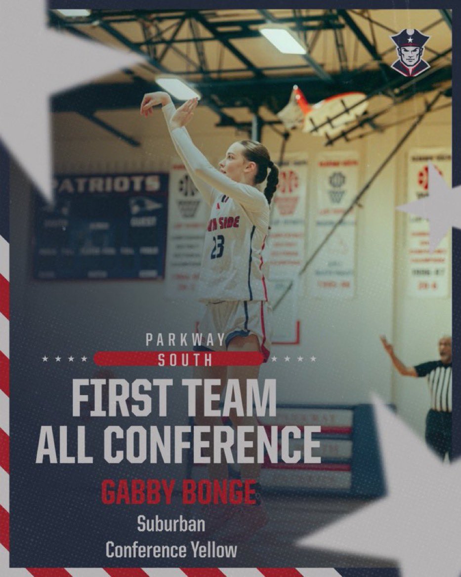 Gabriella Bonge tweet media