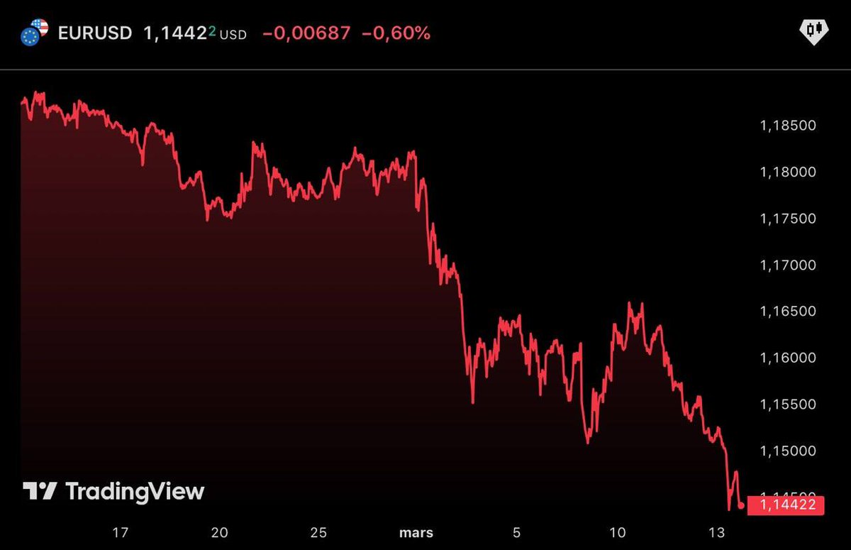 Génération Crypto ☁️ tweet media