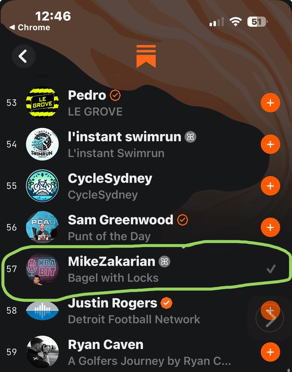 Mike Zakarian tweet media