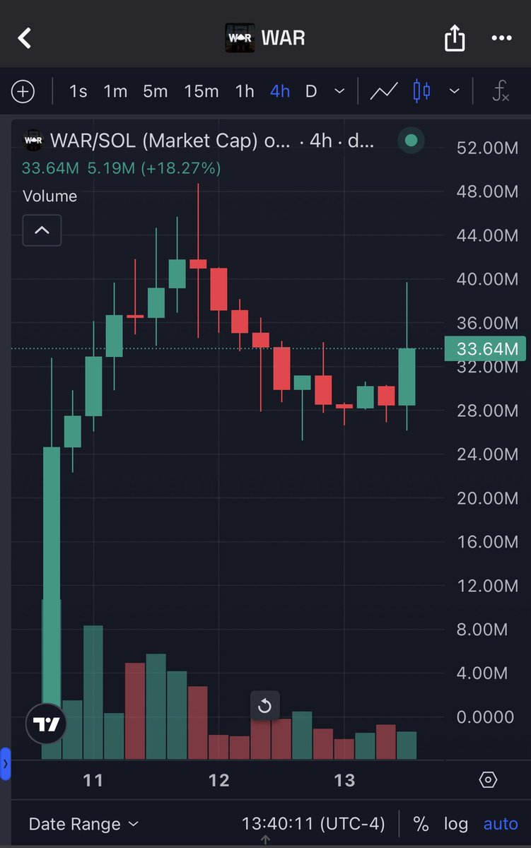 Diamondhanzboi tweet media