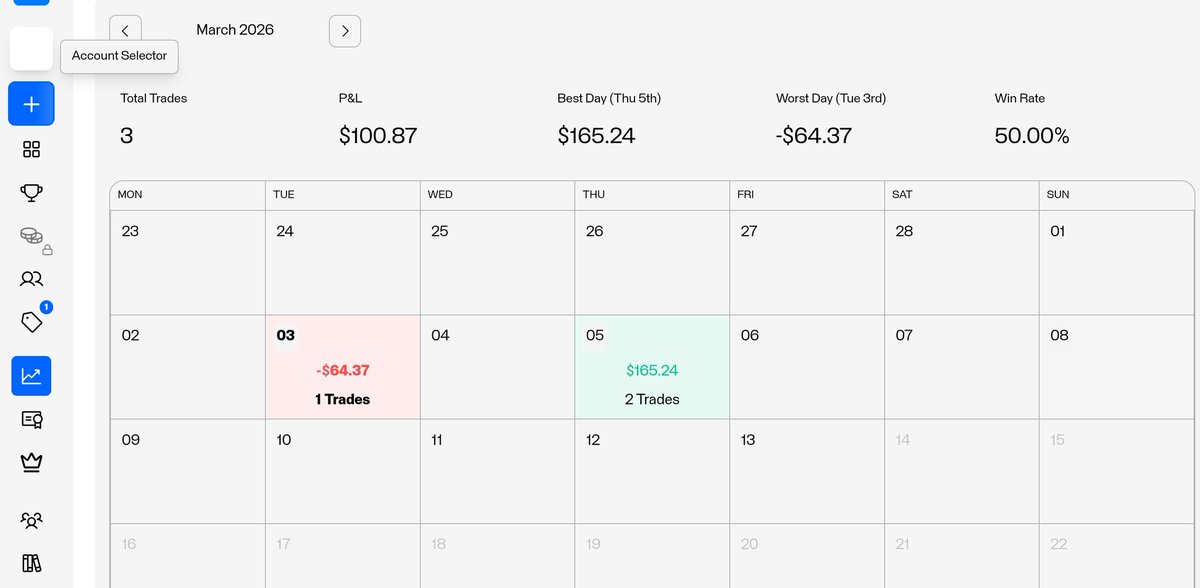 PDArray Trader tweet media