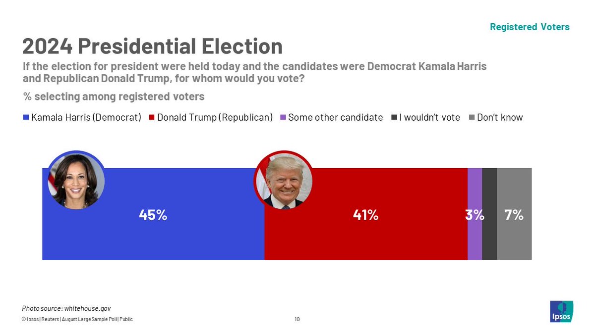 Based In CA tweet media
