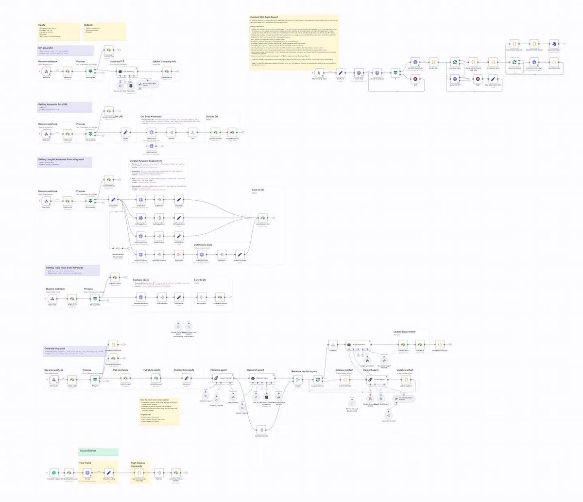 AlphaEcho tweet media