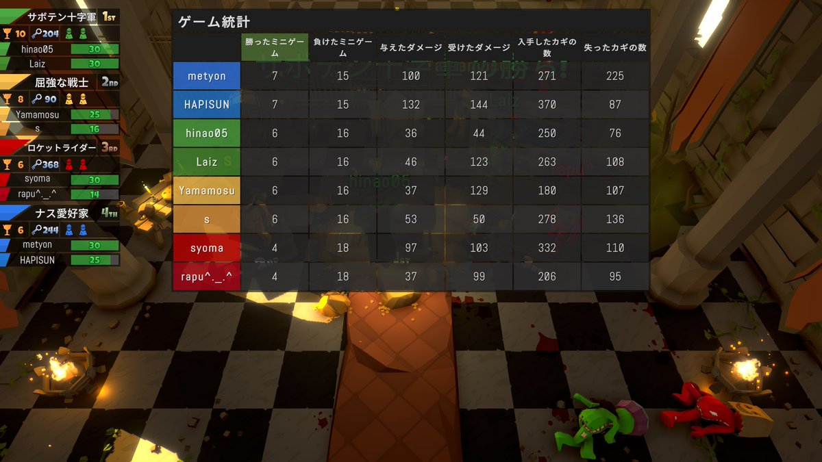 みゆだよ tweet media