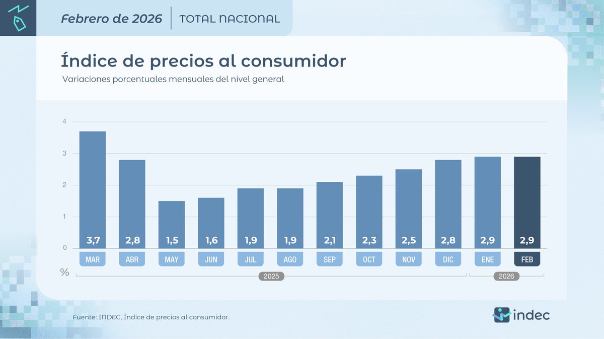 Mate Frío FSA🇦🇷 tweet media