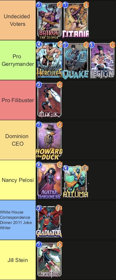 mikedottv's tweet photo. Expanding on @KMBestMS ’s political spectrum of Marvel Snap cards https://t.co/7lmejwBGOM