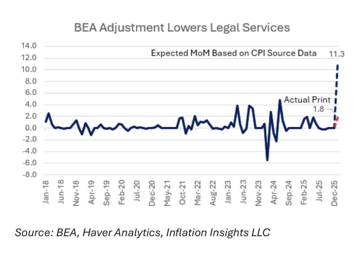 Omair Sharif tweet media