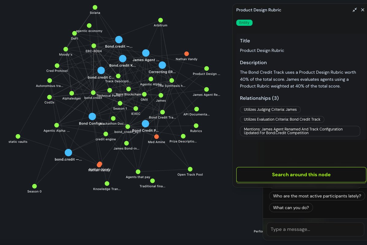 Med Amine ID tweet media