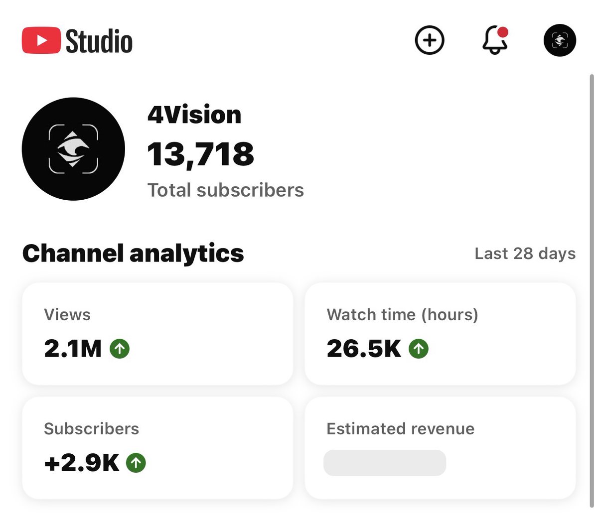 White Lie © tweet media