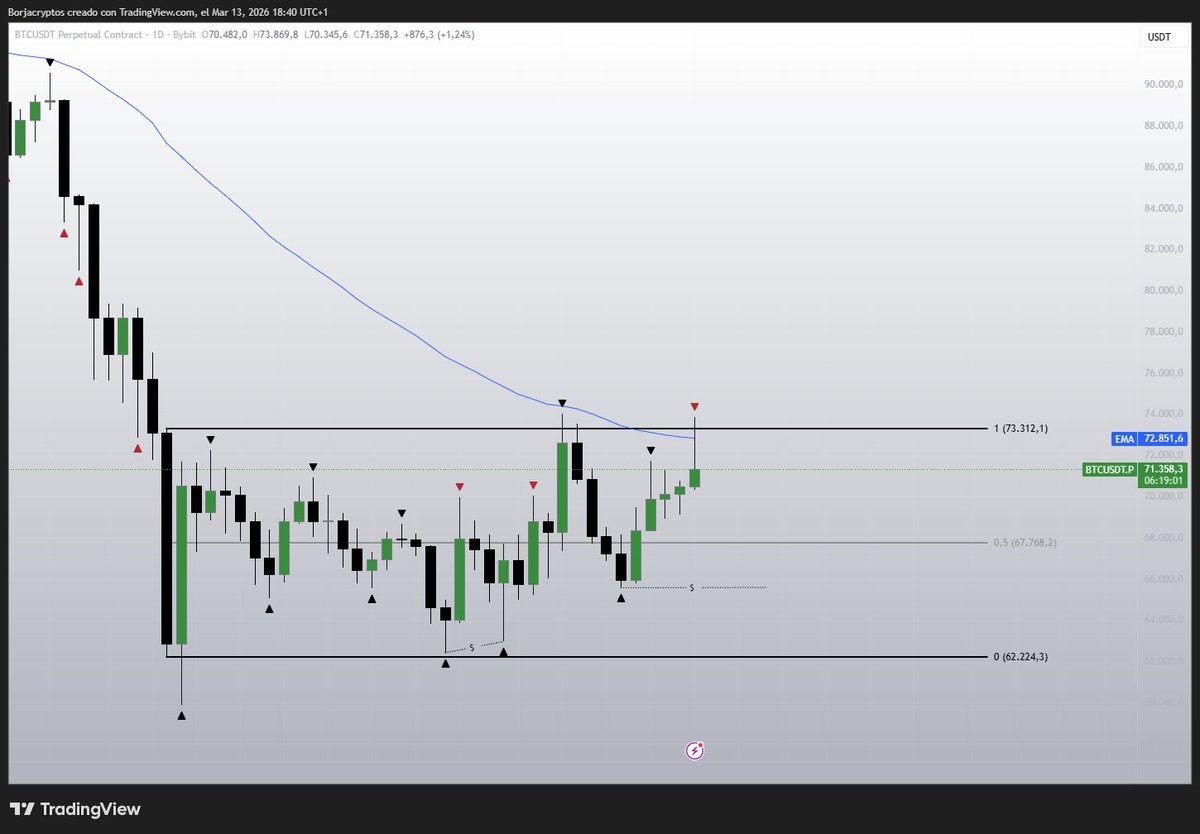 Gallumbin tweet media