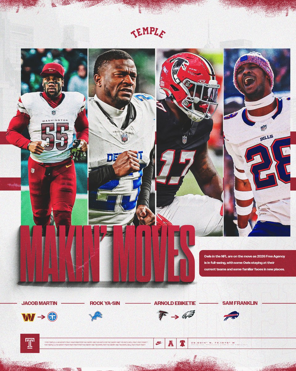 Temple Football tweet media