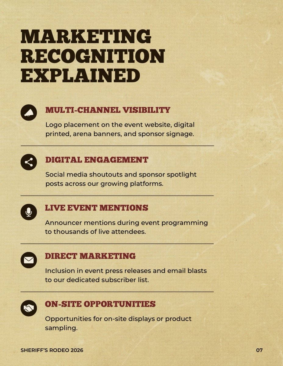 Sheriff's Rodeo tweet media