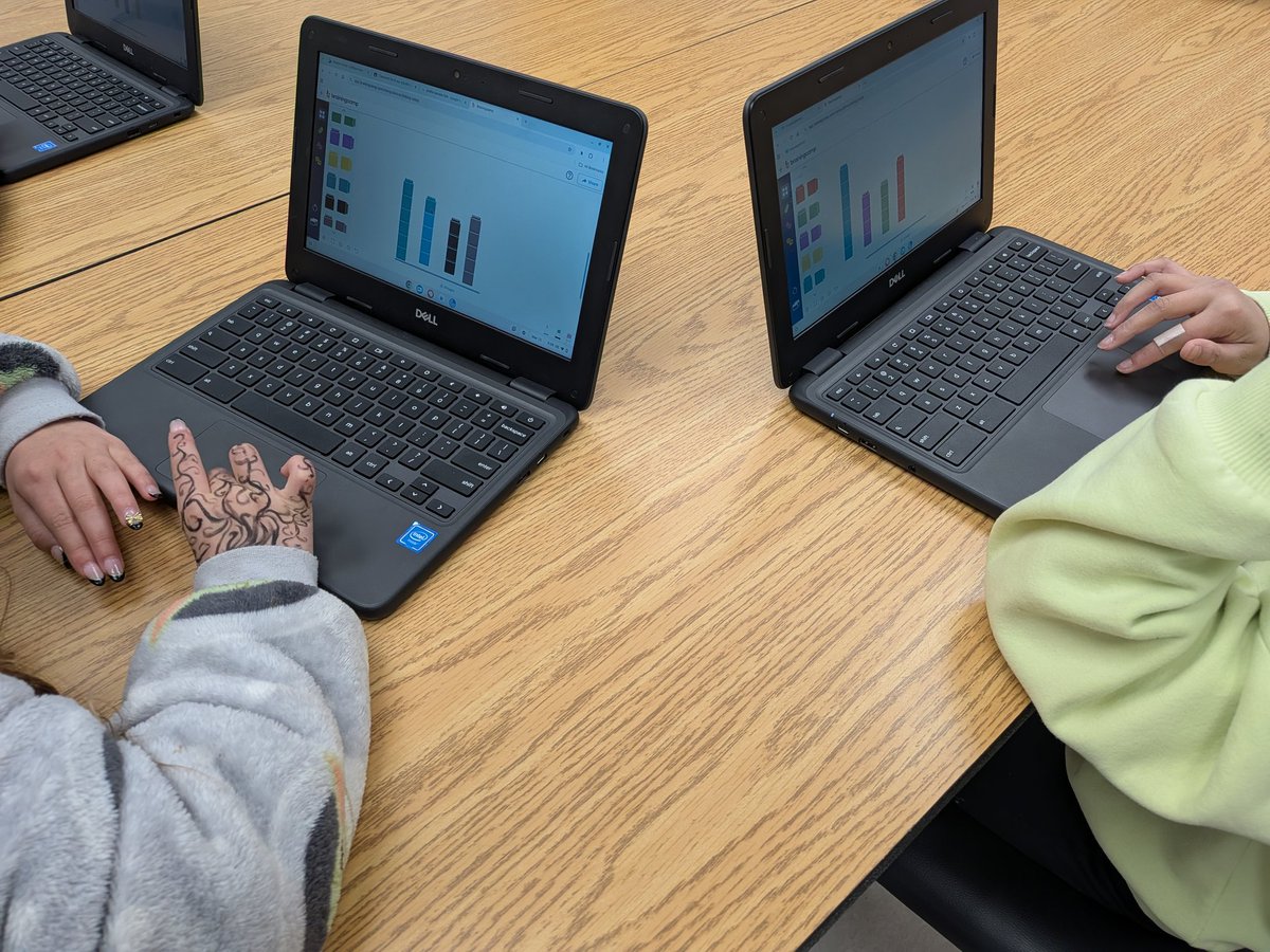 Chiodo's Class tweet media