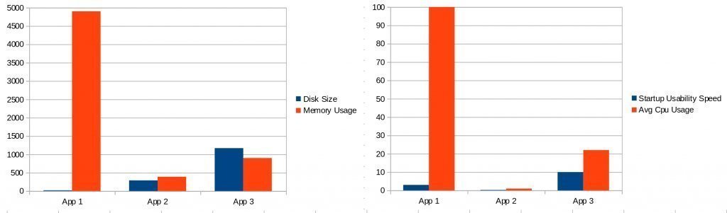 Nathanael Anderson tweet media
