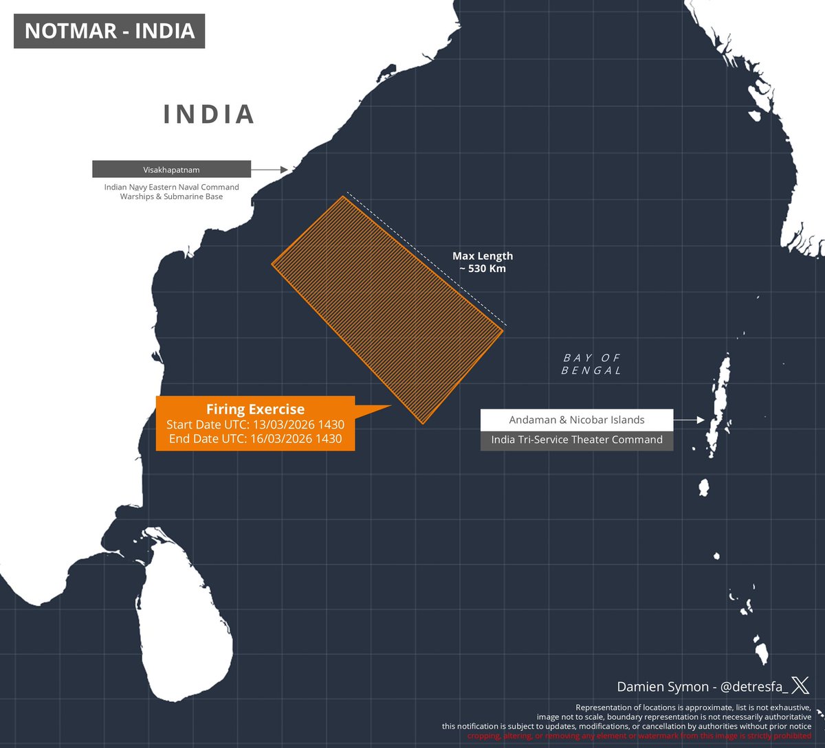 ANDHRA PRADESH tweet media
