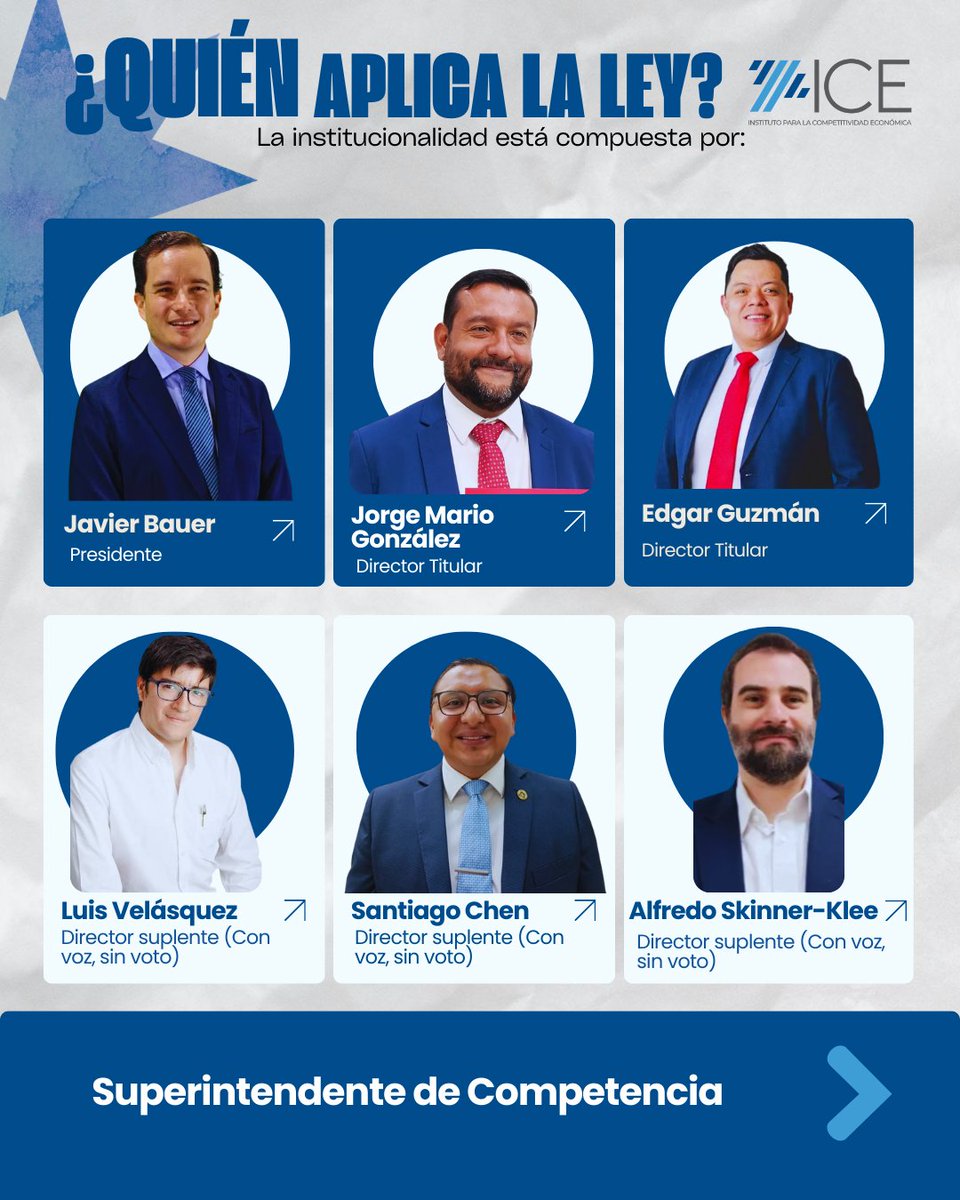 Instituto para la Competitividad Económica tweet media