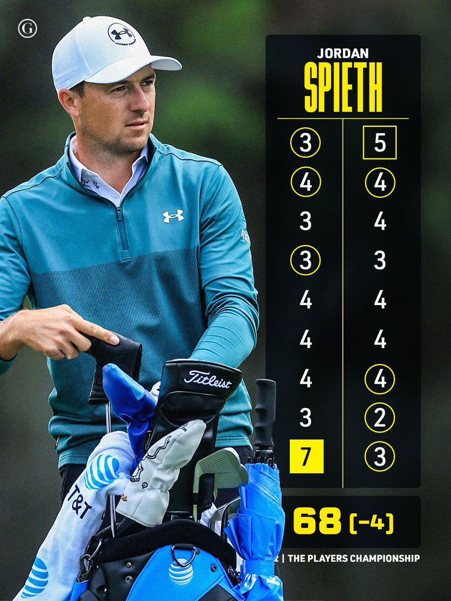 GOLF.com tweet media