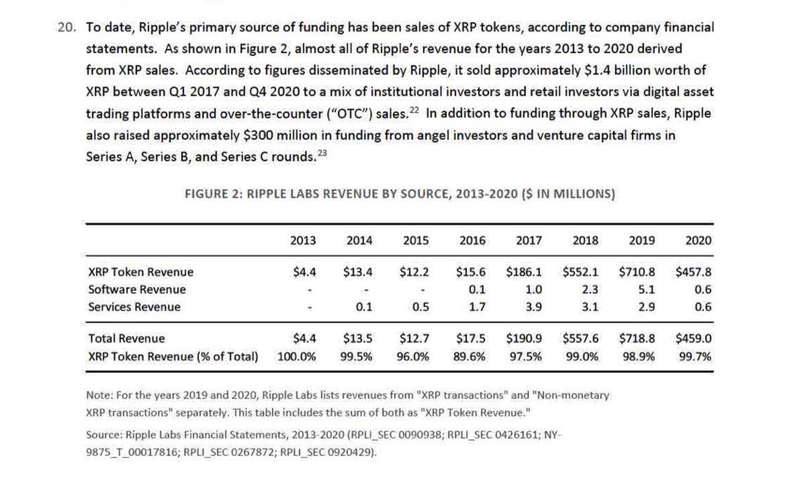 Zach Rynes | CLG tweet media