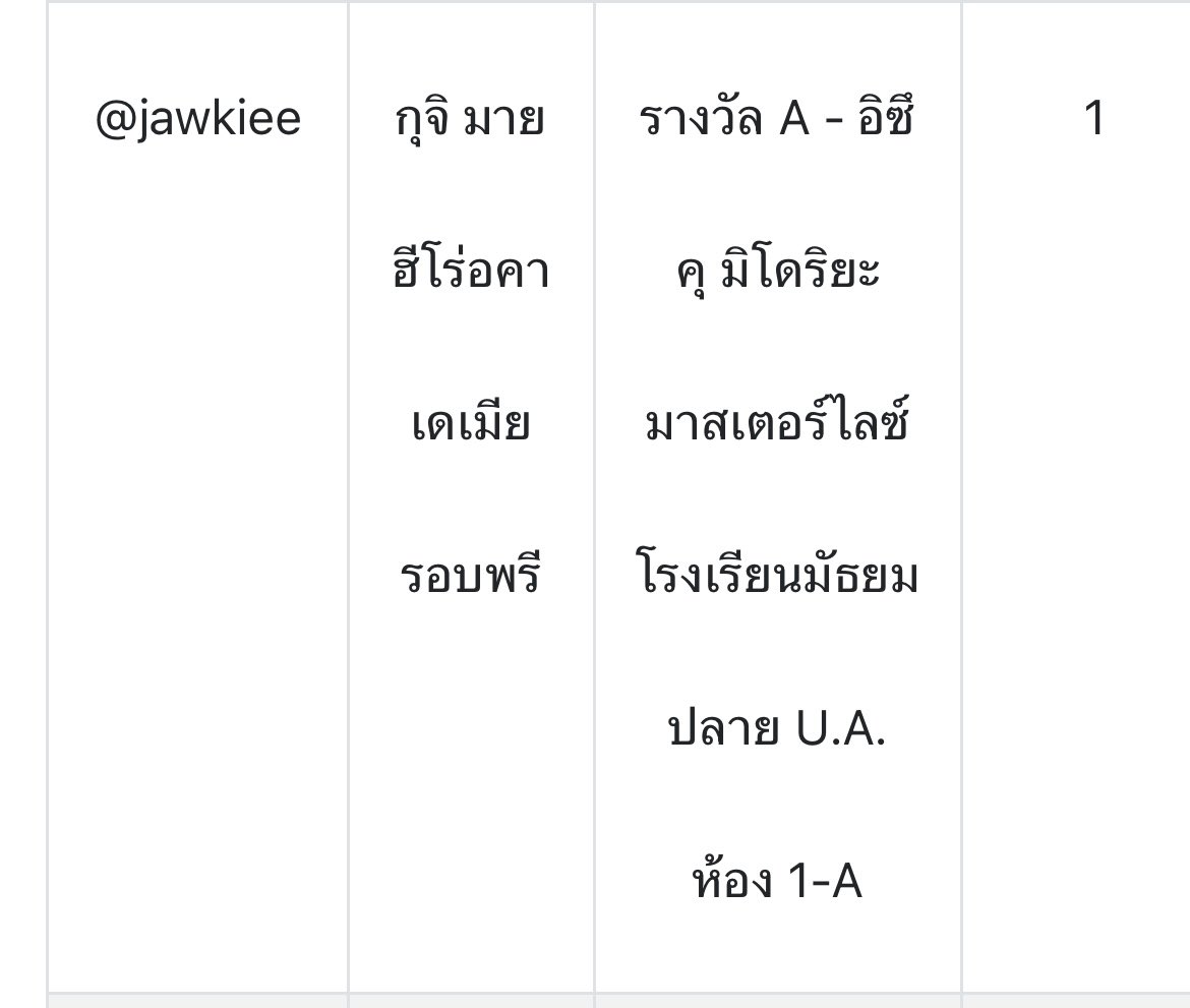 PhingPhing~ tweet media
