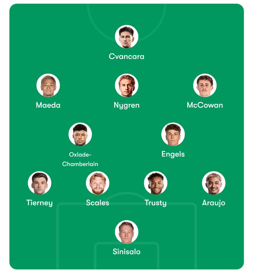 OE_67 🏴󠁧󠁢󠁳󠁣󠁴󠁿🇮🇪 tweet media