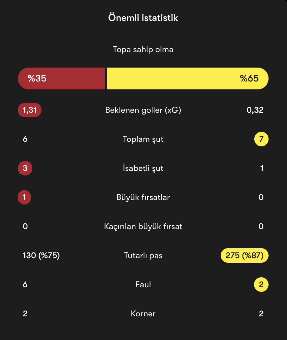 BBO Sports tweet media