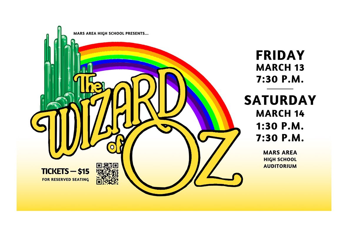 Mars Area SD tweet media