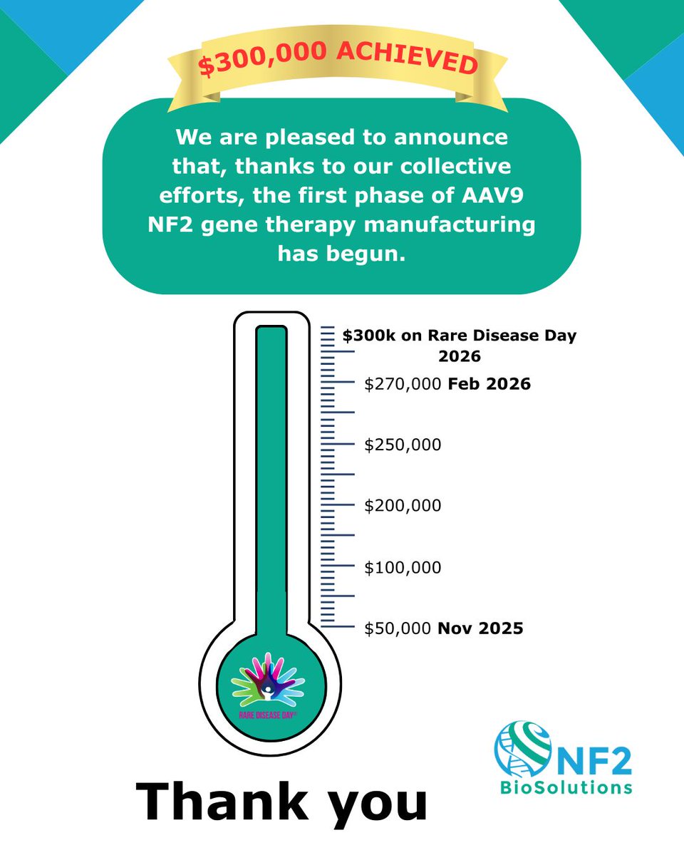 NF2 BioSolutions tweet media