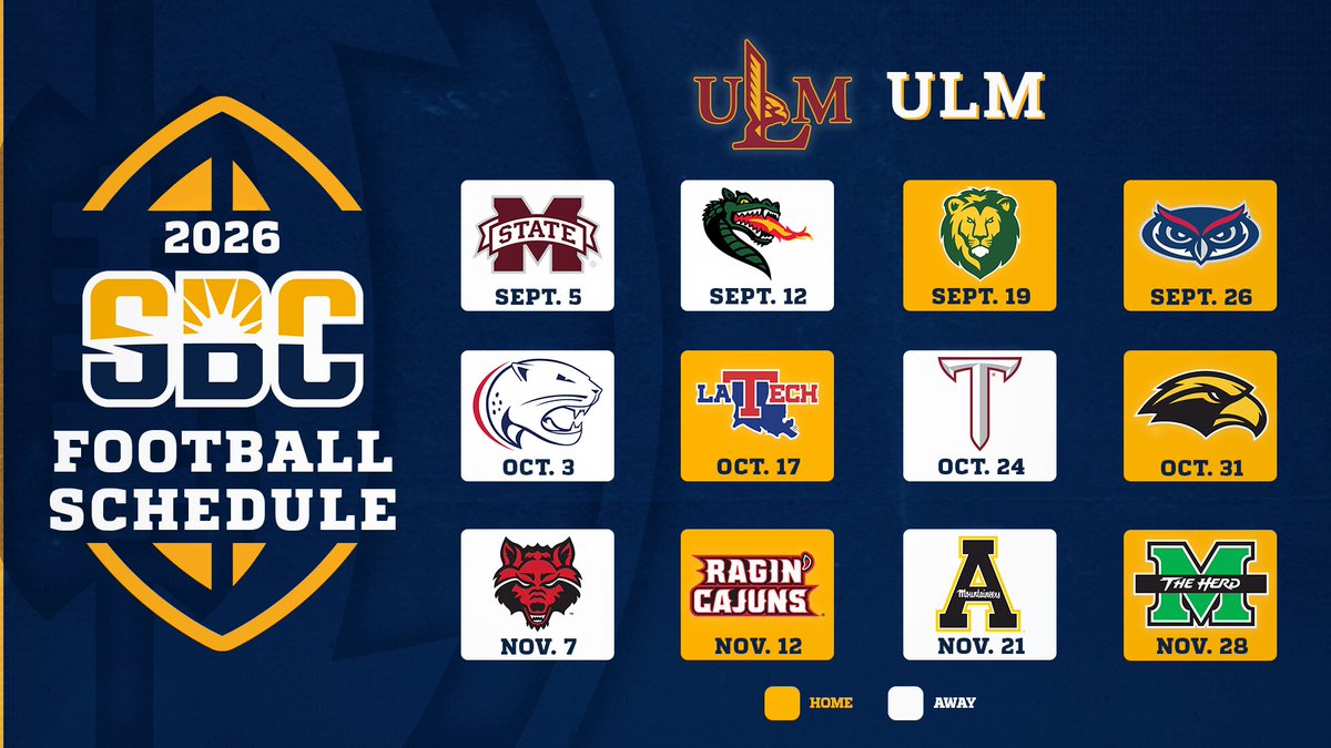 Sun Belt tweet media