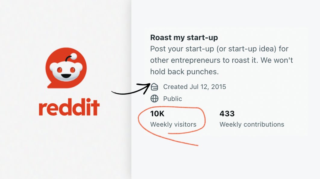 elgermerlo's tweet image. Hey #builder - looking for places to validate your idea? 

Here a subreddit suggestion  

/r/roastmystartup/   

10k weekly visitors 👌 

Main rule: No ProductHunt Links or Vercel Links or Just a Link

Tell me then

#LetsConnect