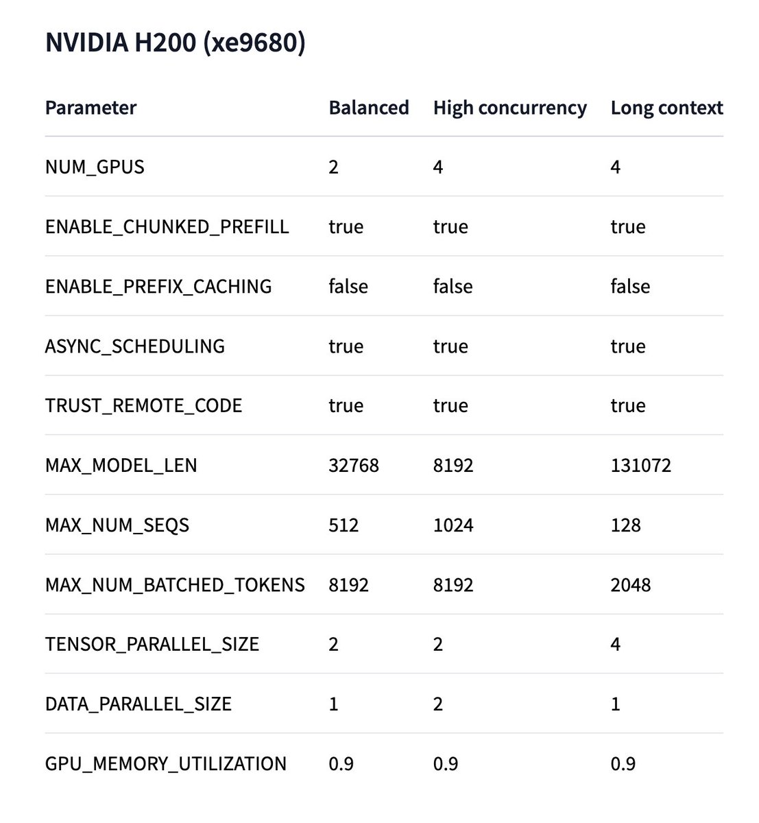 Jeff Boudier 🤗 tweet media