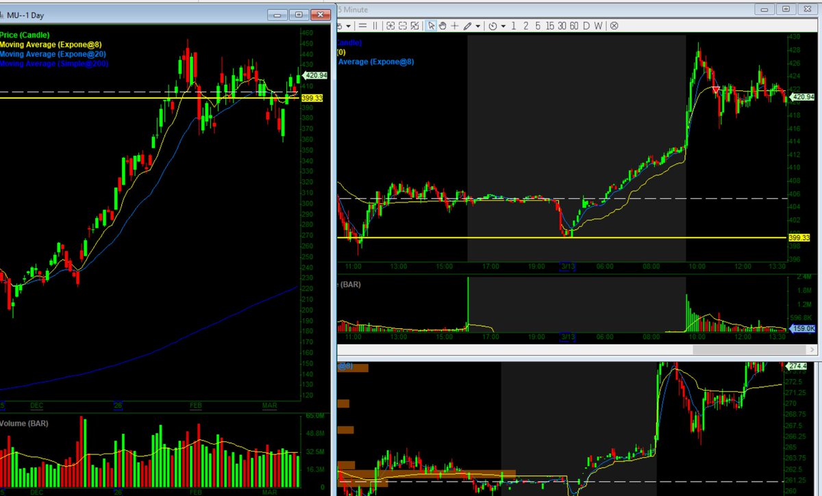 Shay- Humbled Trader tweet media