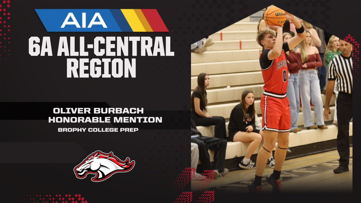 Brophy Basketball tweet media