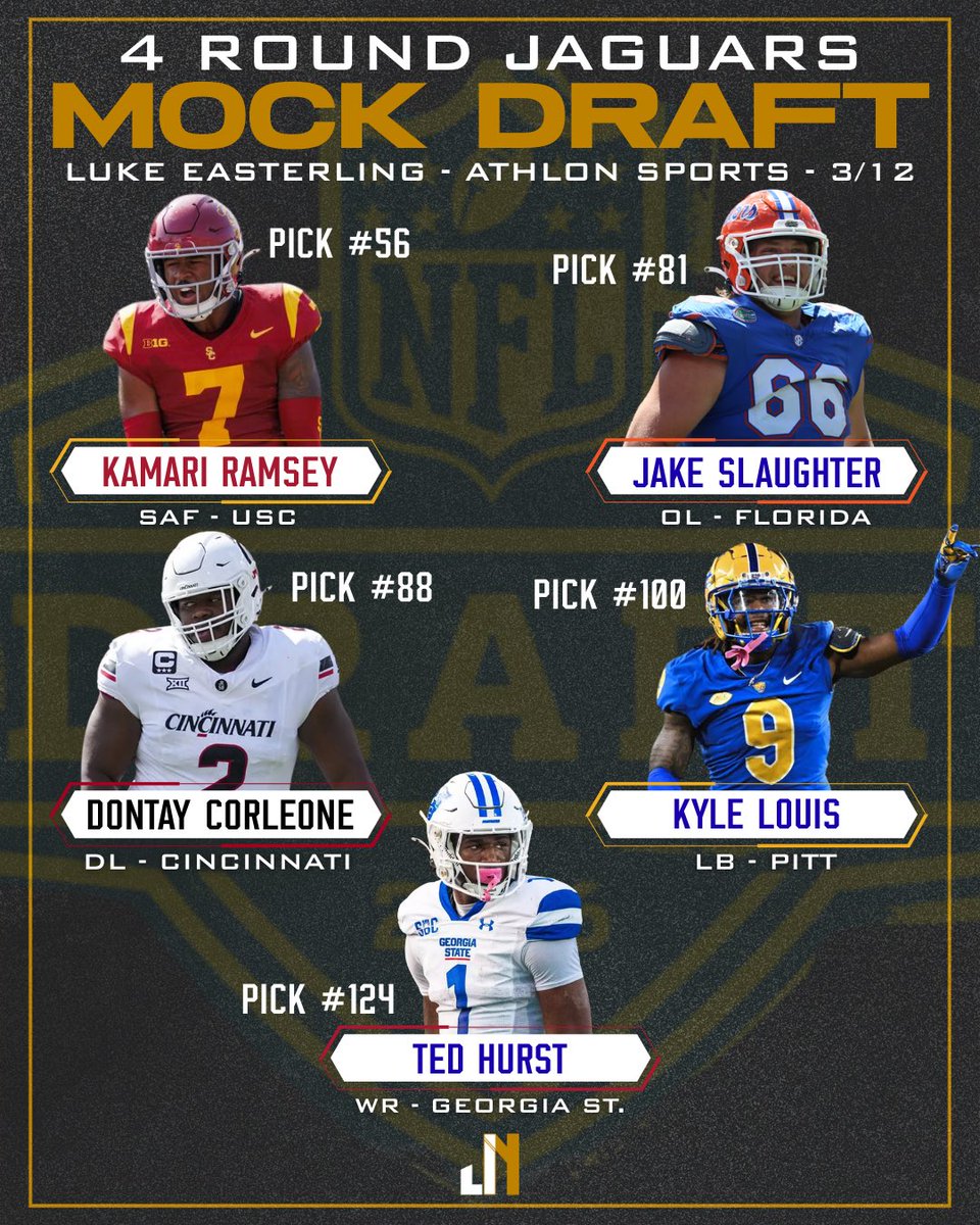 JaguarsNow904's tweet photo. 𝙅𝙖𝙜𝙪𝙖𝙧𝙨 𝙈𝙤𝙘𝙠 𝘿𝙧𝙖𝙛𝙩.

From .@LukeEasterling 

#Jaguars #DUUUVAL #NFLDraft https://t.co/a80lEk9sEt