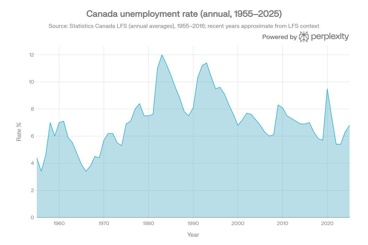 Lawrence tweet media