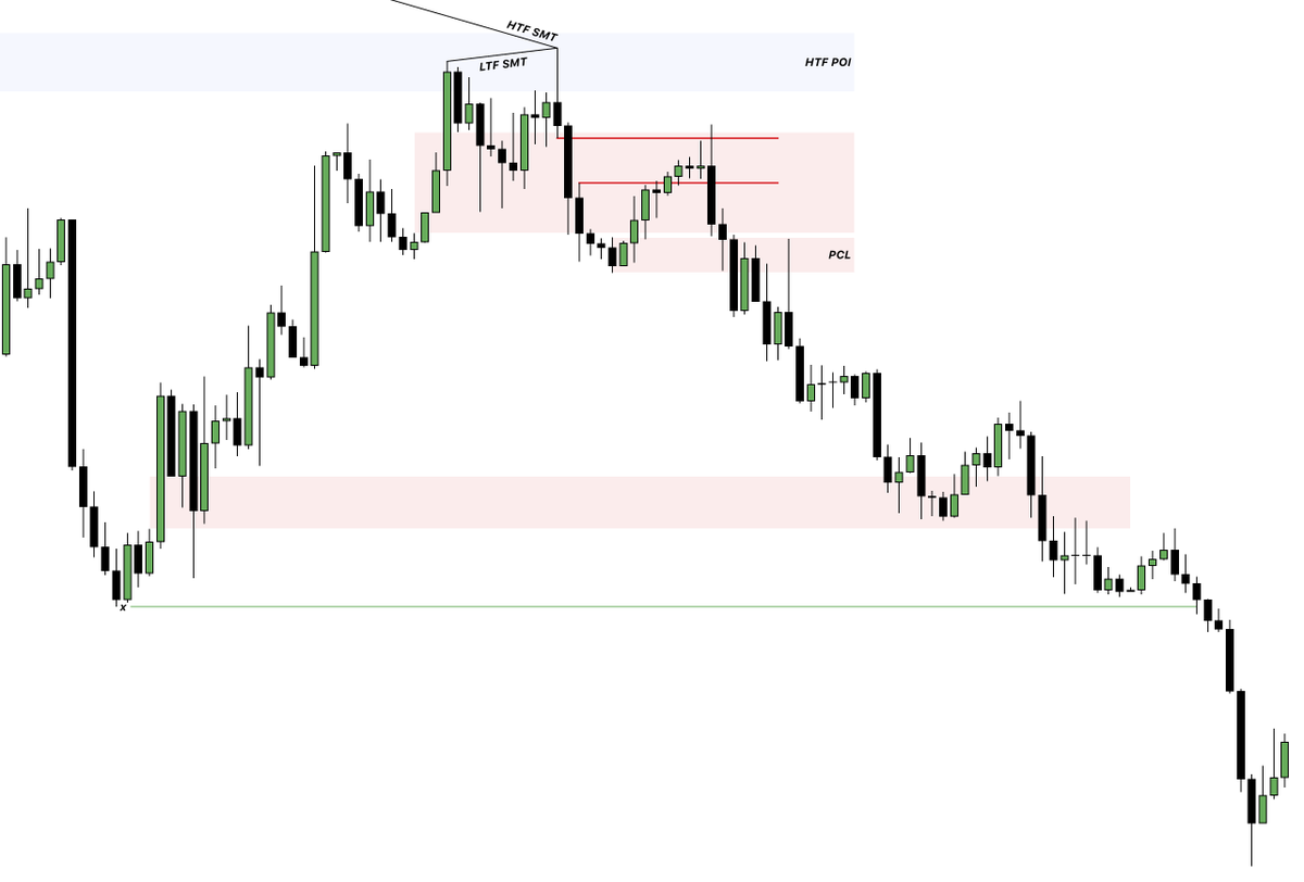 Alessandro Mariano tweet media