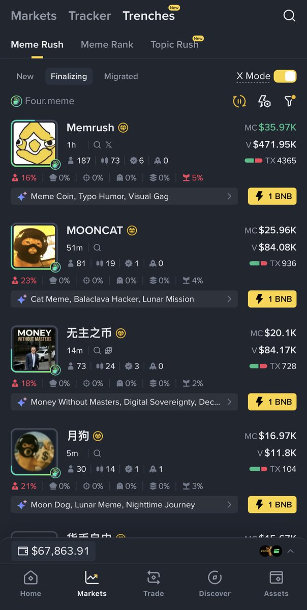 Ed_x區塊日記🇭🇰 tweet media