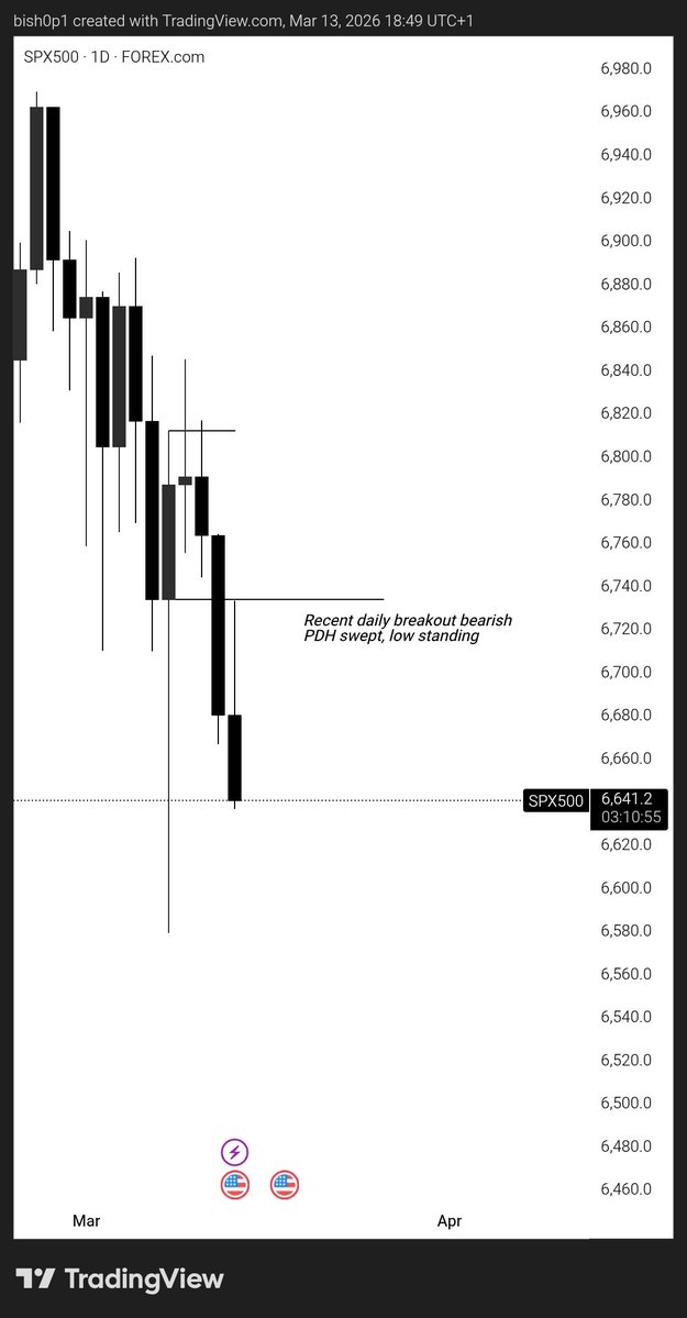 DEFI - BISHOP tweet media