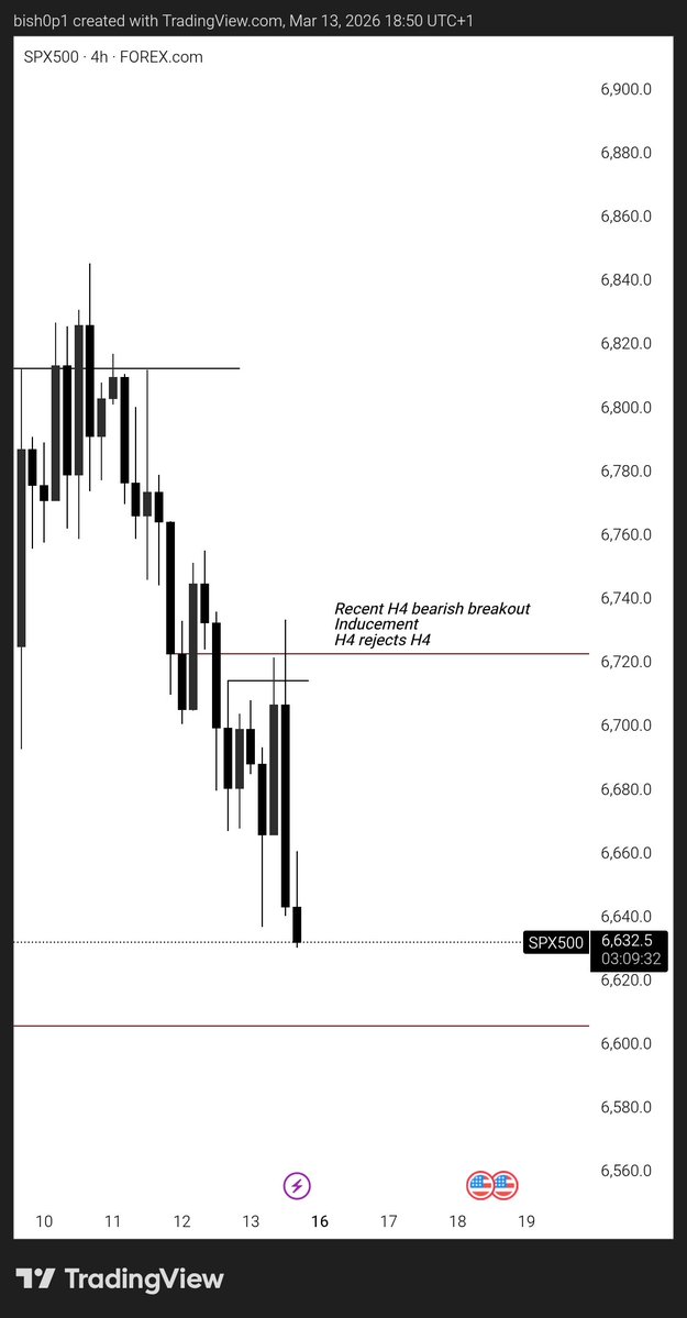 DEFI - BISHOP tweet media