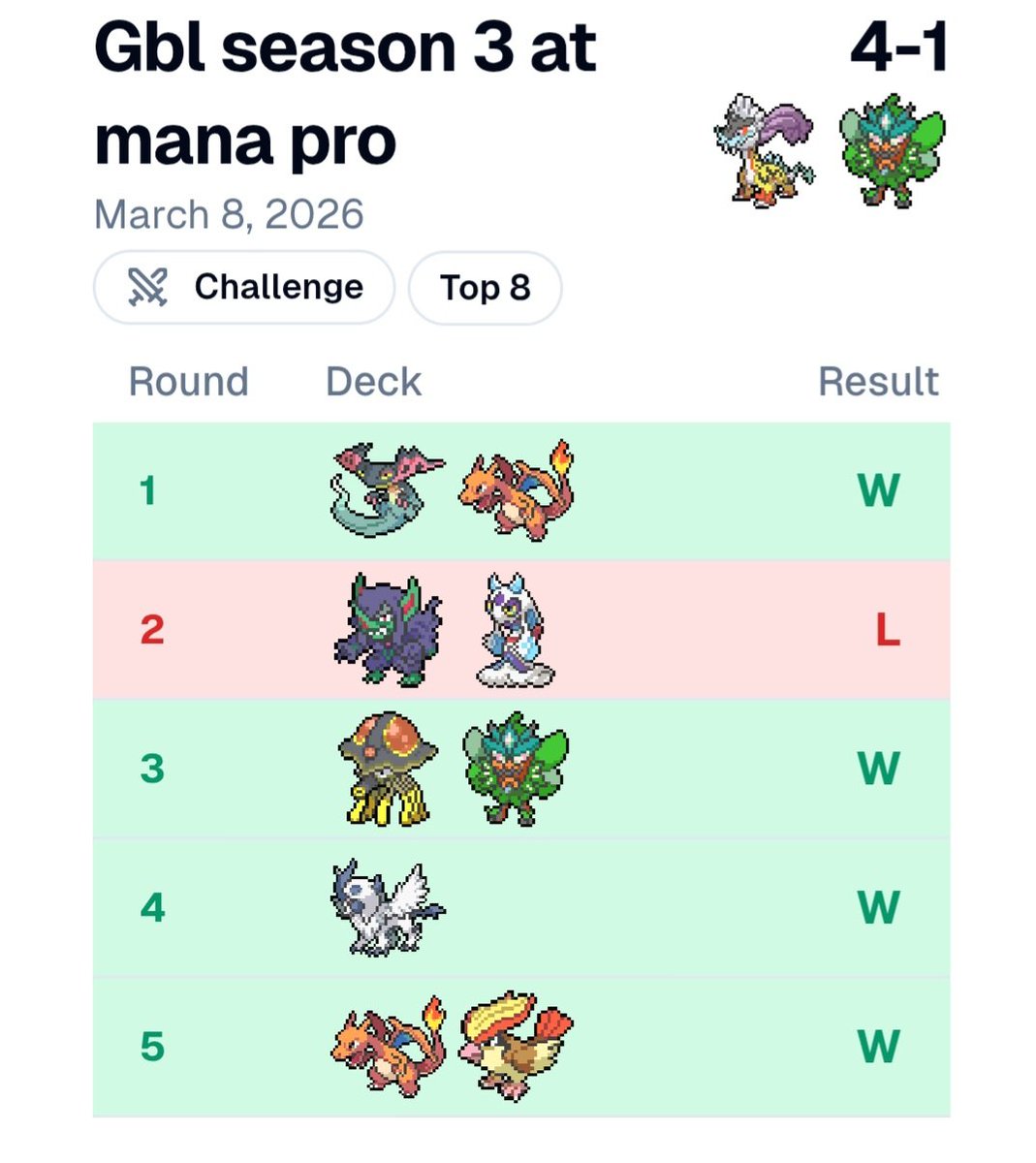 Juno Ong tweet media