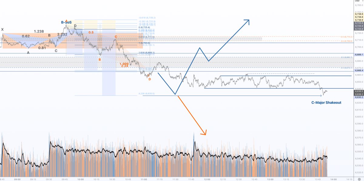 The Charting Bot tweet media