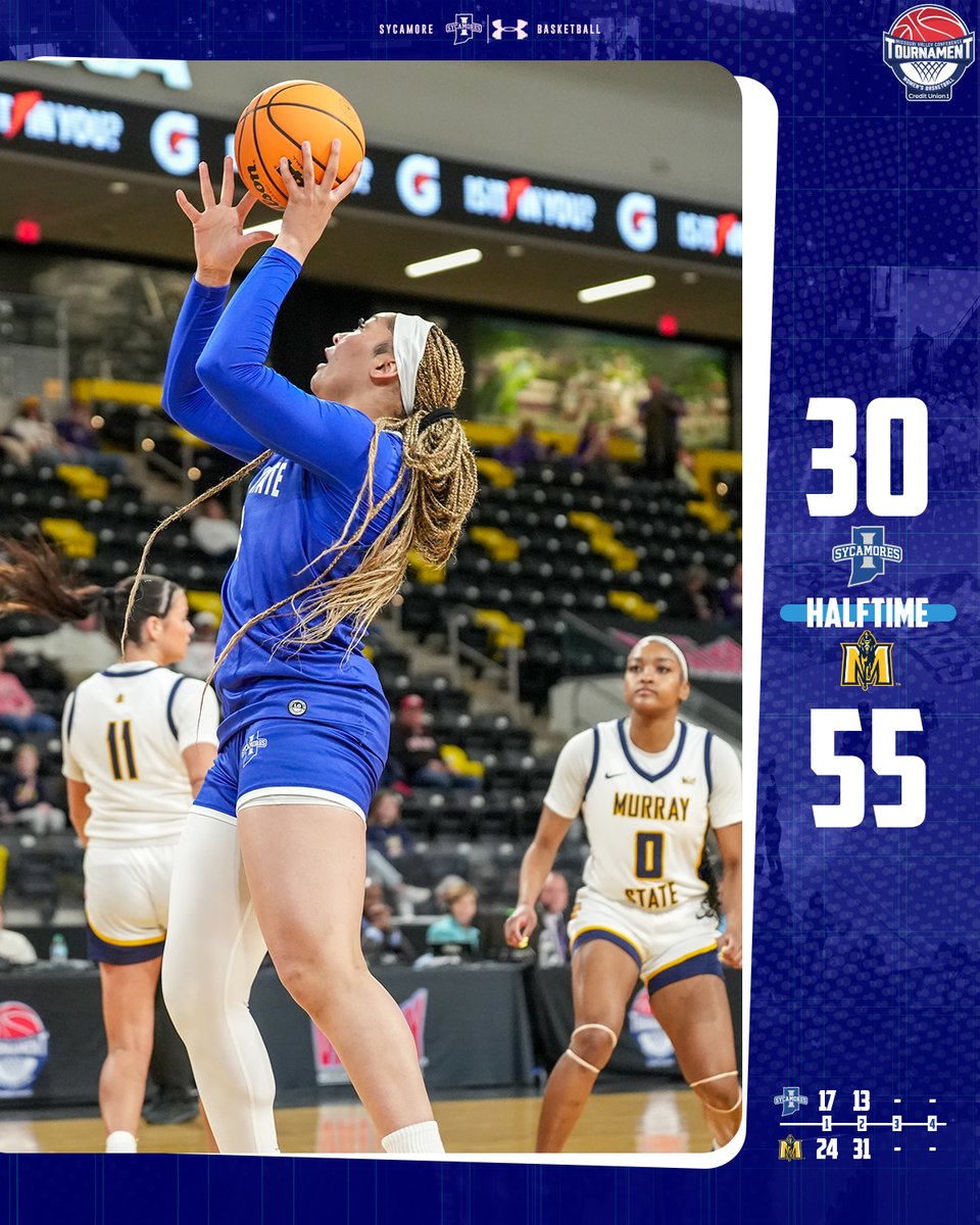 Indiana State Women's Basketball tweet media